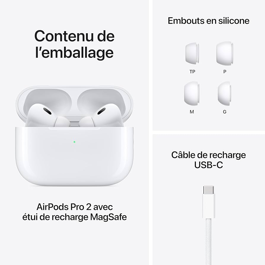Apple AirPods Pro 2 (USB-C Model) – BRAND NEW