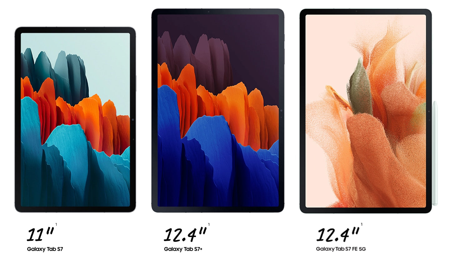 Galaxy Tab S7+ (12.4-inch Super AMOLED)